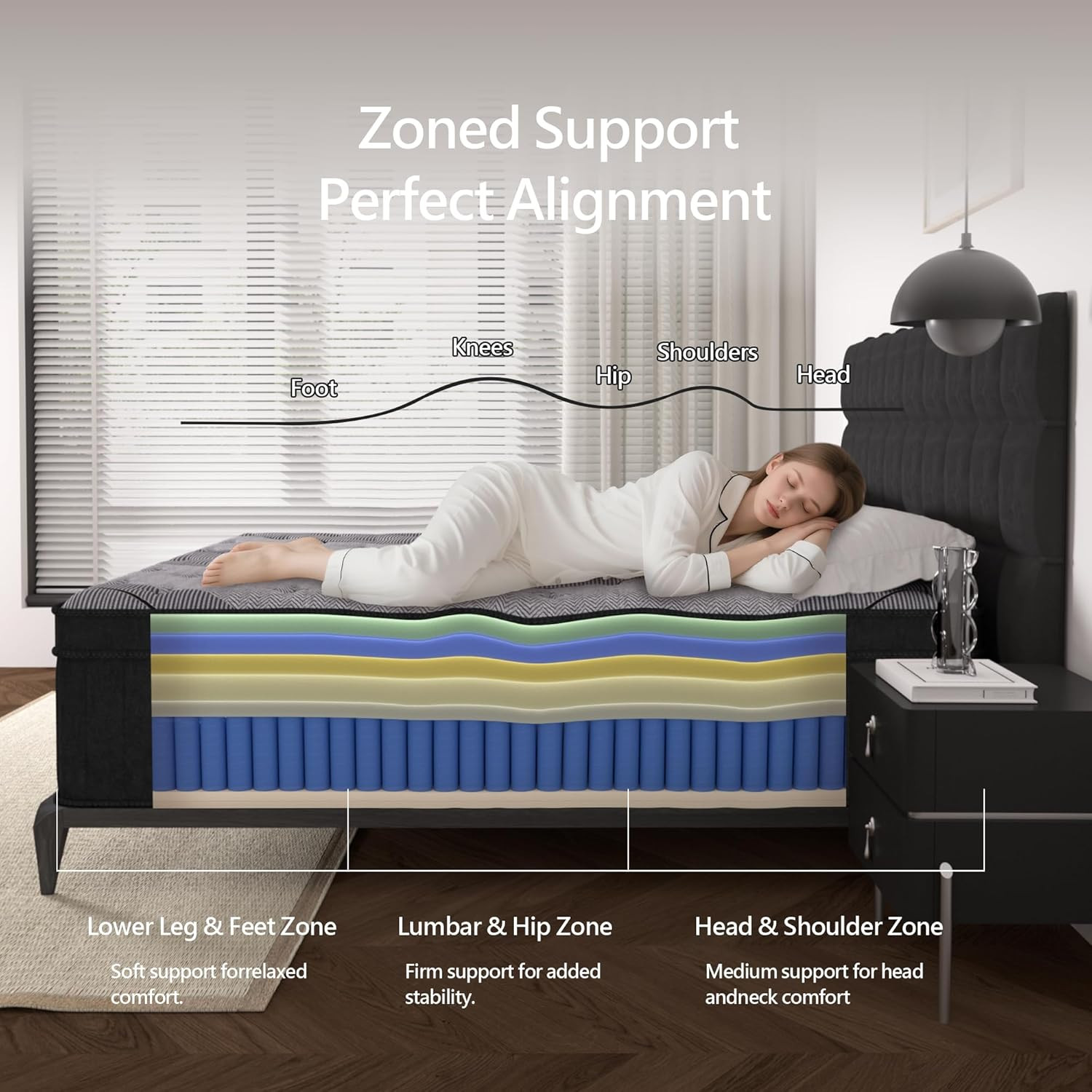 Queen Size Mattress, 12 Inch H - đánh giá và giá Memory Foam Mattress In A Box Queen