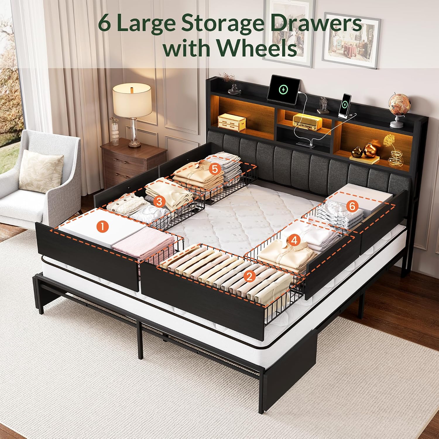 King Bed Frame with 6 Storage  - đánh giá và giá King Size Bed Frame With Storage Drawers